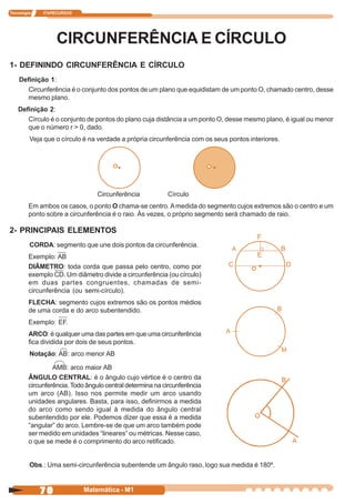 Tecnologia    ITAPECURSOS




                   CIRCUNFERÊNCIA E CÍRCULO
1- DEFININDO CIRCUNFERÊNCIA E CÍRCULO
    Definição 1:
      Circunferência é o conjunto dos pontos de um plano que equidistam de um ponto O, chamado centro, desse
      mesmo plano.
    Definição 2:
       Círculo é o conjunto de pontos do plano cuja distância a um ponto O, desse mesmo plano, é igual ou menor
       que o número r > 0, dado.
         Veja que o círculo é na verdade a própria circunferência com os seus pontos interiores.




                                  Circunferência           Círculo
         Em ambos os casos, o ponto O chama-se centro. A medida do segmento cujos extremos são o centro e um
         ponto sobre a circunferência é o raio. Às vezes, o próprio segmento será chamado de raio.

2- PRINCIPAIS ELEMENTOS
                                                                                        F
         CORDA: segmento que une dois pontos da circunferência.
                                                                                 A                 B
         Exemplo: AB                                                                    E
         DIÂMETRO: toda corda que passa pelo centro, como por                 C                        D
         exemplo CD. Um diâmetro divide a circunferência (ou círculo)
         em duas partes congruentes, chamadas de semi-
         circunferência (ou semi-círculo).
         FLECHA: segmento cujos extremos são os pontos médios
         de uma corda e do arco subentendido.                                                  B
         Exemplo: EF.
                                                                             A
         ARCO: é qualquer uma das partes em que uma circunferência
         fica dividida por dois de seus pontos.
                                                                                                   M
         Notação: AB: arco menor AB

                  AMB: arco maior AB
         ÂNGULO CENTRAL: é o ângulo cujo vértice é o centro da
         circunferência. Todo ângulo central determina na circunferência
         um arco (AB). Isso nos permite medir um arco usando
         unidades angulares. Basta, para isso, definirmos a medida
         do arco como sendo igual à medida do ângulo central
         subentendido por ele. Podemos dizer que essa é a medida
         “angular” do arco. Lembre-se de que um arco também pode
         ser medido em unidades “lineares” ou métricas. Nesse caso,
         o que se mede é o comprimento do arco retificado.


         Obs.: Uma semi-circunferência subentende um ângulo raso, logo sua medida é 180º.



             70              Matemática - M1
 