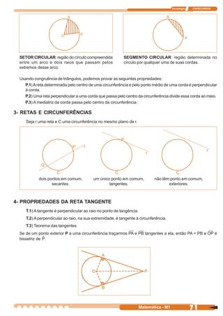 Tecnologia   ITAPECURSOS




 SETOR CIRCULAR: região do círculo compreendida           SEGMENTO CIRCULAR: região determinada no
 entre um arco e dois raios que passam pelos              círculo por qualquer uma de suas cordas.
 extremos desse arco.

 Usando congruência de triângulos, podemos provar as seguintes propriedades:
   P.1) A reta determinada pelo centro de uma circunferência e pelo ponto médio de uma corda é perpendicular
   à corda.
   P.2) Uma reta perpendicular a uma corda que passa pelo centro da circunferência divide essa corda ao meio.
   P.3) A mediatriz da corda passa pelo centro da circunferência.

3- RETAS E CIRCUNFERÊNCIAS
    Seja r uma reta e C uma circunferência no mesmo plano de r.



                                                        P
                              P     r
                                                                                                            r
                                                                        r

            Q
                     C                              C                                  C
           dois pontos em comum,         um único ponto em comum,           não têm ponto em comum,
                  secantes.                      tangentes.                        exteriores.



4- PROPRIEDADES DA RETA TANGENTE
    T.1) A tangente é perpendicular ao raio no ponto de tangência.
    T.2) A perpendicular ao raio, na sua extremidade, é tangente à circunferência.
    T.3) Teorema das tangentes
 Se de um ponto exterior P a uma circunferência traçarmos PA e PB tangentes a ela, então PA = PB e OP é
 bissetriz de .




                                                                     Matemática - M1                71
 