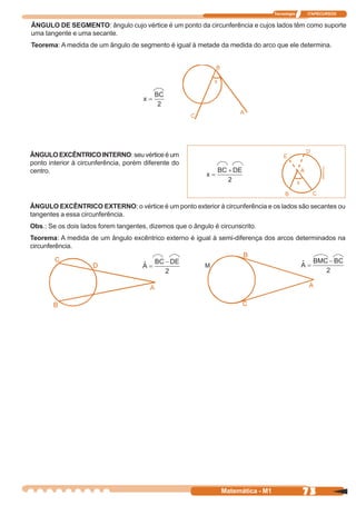 Tecnologia   ITAPECURSOS


ÂNGULO DE SEGMENTO: ângulo cujo vértice é um ponto da circunferência e cujos lados têm como suporte
uma tangente e uma secante.
Teorema: A medida de um ângulo de segmento é igual à metade da medida do arco que ele determina.




ÂNGULO EXCÊNTRICO INTERNO: seu vértice é um
ponto interior à circunferência, porém diferente do
centro.




ÂNGULO EXCÊNTRICO EXTERNO: o vértice é um ponto exterior à circunferência e os lados são secantes ou
tangentes a essa circunferência.
Obs.: Se os dois lados forem tangentes, dizemos que o ângulo é circunscrito.
Teorema: A medida de um ângulo excêntrico externo é igual à semi-diferença dos arcos determinados na
circunferência.

                                                          M




                                                                Matemática - M1                73
 