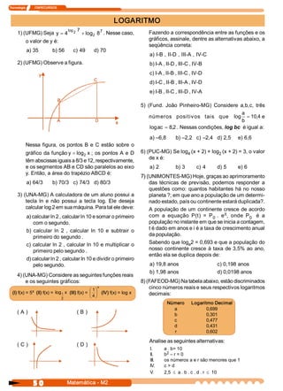 Tecnologia            ITAPECURSOS 



                                                                   LOGARITMO 
                                          log 2  7           7 
     1) (UFMG) Seja  y  = 4                          + log  8  . Nesse caso, 
                                                          2 
                                                                                   Fazendo a correspondência entre as funções e os 
           o valor de y é:                                                         gráficos, assinale, dentre as alternativas abaixo, a 
                                                                                   seqüência correta: 
            a) 35             b) 56          c) 49        d) 70 
                                                                                    a) I­B , II­D , III­A , IV­C 
     2) (UFMG) Observe a figura.                                                    b) I­A , II­D , III­C , IV­B 
                                                                                    c) I­A , II­B , III­C , IV­D 
                                                                                    d) I­C , II­B , III­A , IV­D 
                                                                                    e) I­B , II­C , III­D , IV­A 

                                                                                5)  (Fund.  João  Pinheiro­MG)  Considere  a,b,c,  três 
                                                                                                                              a 
                                                                                     números  positiv os  tais  que  log = 10 4 e    , 
                                                                                                                              b 
                                                                                     log ac  = 8 2 . Nessas condições, log bc  é igual a: 
                                                                                                , 
                                                                                    a) –6,8       b) –2,2  c) –2,4  d) 2,5     e) 6,6 
           Nessa  figura,  os  pontos  B  e  C  estão  sobre  o 
           gráfico  da  função y = log  x ;  os  pontos  A  e  D  6) (PUC­MG) Se log  (x + 2) + log  (x + 2) = 3, o valor 
                                                 2                                                4               2 
                                                                                de x é: 
           têm abscissas iguais a 8/3 e 12, respectivamente, 
           e os segmentos AB e CD são paralelos ao eixo                          a) 2       b) 3      c) 4       d) 5     e) 6 
           y. Então, a área do trapézio ABCD é: 
                                                                            7) (UNIMONTES­MG) Hoje, graças ao aprimoramento 
            a) 64/3        b) 70/3  c) 74/3  d) 80/3                            das  técnicas  de  previsão,  podemos  responder  a 
                                                                                questões  como:  quantos  habitantes  há  no  nosso 
      3) (UNA­MG) A calculadora de um aluno possui a                            planeta ?; em que ano a população de um determi­ 
           tecla  ln  e  não  possui  a  tecla  log.  Ele  deseja               nado estado, país ou continente estará duplicada?. 
           calcular log 2 em sua máquina. Para tal ele deve:                    A população  de um  continente cresce  de acordo 
                                                                                                                     it 
                                                                                com  a  equação  P(t)  =  P  .  e  ,  onde  P  é  a 
            a) calcular ln 2 , calcular ln 10 e somar o primeiro                                              0                 0 
                com o segundo.                                                  população no instante em que se inicia a contagem, 
            b)  calcular  ln  2  ,  calcular  ln  10  e  subtrair  o            t é dado em anos e i é a taxa de crescimento anual 
                primeiro do segundo .                                           da população. 
            c) calcular ln 2 , calcular ln 10 e multiplicar o                   Sabendo que log  2 = 0,693 e que a população do 
                                                                                                   e 
                primeiro pelo segundo .                                         nosso  continente cresce  à  taxa  de 3,5%  ao  ano, 
                                                                                então ela se duplica depois de: 
            d) calcular ln 2 , calcular ln 10 e dividir o primeiro 
                pelo segundo.                                                    a) 19,8 anos                    c) 0,198 anos 
                                                                                 b) 1,98 anos                    d) 0,0198 anos 
     4) (UNA­MG) Considere as seguintes funções reais 
           e os seguintes gráficos:                                         8) (FAFEOD­MG) Na tabela abaixo, estão discriminados 
                                                     æ 1ö
                                                           x                    cinco números reais e seus respectivos logaritmos 
               x 
  (I) f(x) = 5  (II) f(x) =  log 1  x  (III) f(x) =  ç ÷ (IV) f(x) = log x 
                                                     è 4 ø
                                                                                decimais: 
                                     2 
                                                                                             Número       Logaritmo Decimal 
                                                                                               a                 0,699 
     ( A )                                      ( B )                                          b                 0,301 
                                                                                               c                 0,477 
                                                                                               d                 0,431 
                                                                                               r                 0,602

                                                                                   Analise as seguintes alternativas: 
     ( C )                                      ( D ) 
                                                                                    I.      a . b= 10 
                                                                                    II.      2 
                                                                                            b  – r = 0 
                                                                                    III.    os números a e r são menores que 1 
                                                                                    IV.     c > d 
                                                                                    V.      2,5 £ a . b . c . d . r £ 10 

                5 0                       Matemática ­ M2 
 