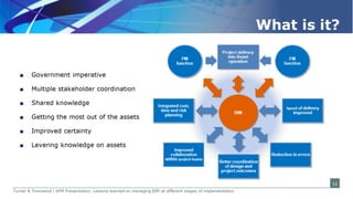 Lessons learned on managing BIM at different stages of implementation