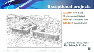 Lessons learned on managing BIM at different stages of implementation