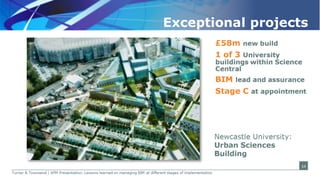 Lessons learned on managing BIM at different stages of implementation