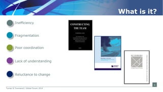 Lessons learned on managing BIM at different stages of implementation