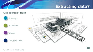 Lessons learned on managing BIM at different stages of implementation