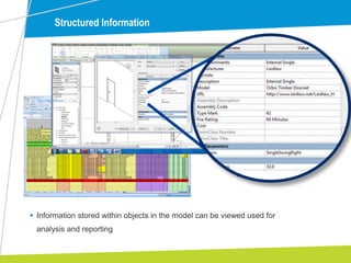 Structured Information
 Information stored within objects in the model can be viewed used for
analysis and reporting
 