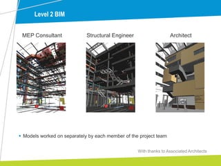 MEP Consultant Structural Engineer Architect
 Models worked on separately by each member of the project team
Level 2 BIM
With thanks to Associated Architects
 