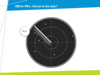 BIM
BIM for PM’s - Not yet on the radar?
 