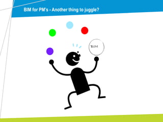 BIM
BIM for PM’s - Another thing to juggle?
 