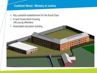 Cookham Wood - Ministry of Justice
 Key custodial establishment for the South East
 A new house block housing
180 young offenders
 Associated education building
 