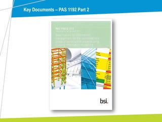 Key Documents – PAS 1192 Part 2
 