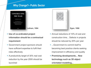Why Change?– Public Sector
 Use of co-ordinated project
information should be a contractual
requirement
 Government project sponsors should
have sufficient expertise to fulfil their
roles effectively
 A productivity target of 30% real cost
reduction by the year 2000 should be
launched
 Annual reductions of 10% of cost and
construction time... Defects in projects
should be reduced by 20% per year
 ...Government to commit itself to
becoming best practice clients seeking
improvement in efficiency and quality
 Promising developments... New
technology such as 3D object
orientated modelling...
Latham, 1994 Egan, 1998
 