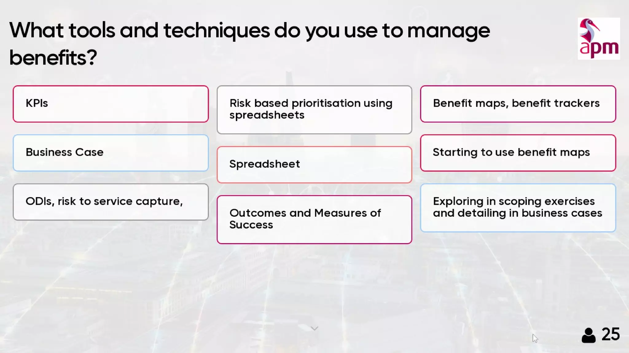 APM Prioritise your portfolio using benefits management framework. 