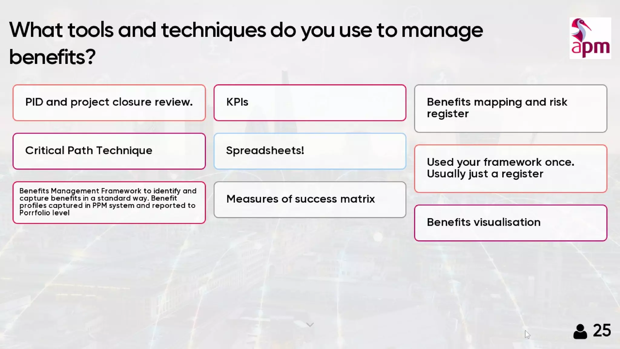 APM Prioritise your portfolio using benefits management framework. 