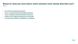 Based on what you have heard, which situation most closely describes you?
• I do not hold a recognised assessment
• I have a recognised technical-knowledge assessment
• I have a recognised professional-practice assessment
• I believe I have recognised assessments covering both
• I do not yet know whether my qualification is recognised
Poll - 3
 