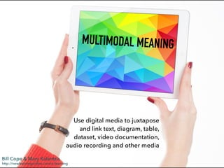 MULTIMODAL MEANING
Use digital media to juxtapose
and link text, diagram, table,
dataset, video documentation,
audio recording and other media
http://newlearningonline.com/e-learning
Bill Cope & Mary Kalantzis
 