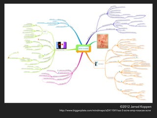 ©2012 Jarrad Koppen
http://www.biggerplate.com/mindmaps/aZA110tY/sss-3-acne-amp-rosacae-acne
 