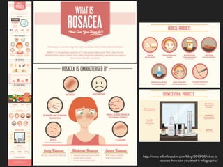 http://www.effortlessskin.com/blog/2013/05/what-is-
rosacea-how-can-you-treat-it-infographic/
 