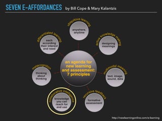 SEVEN E-AFFORDANCES
http://newlearningonline.com/e-learning
by Bill Cope & Mary Kalantzis
 