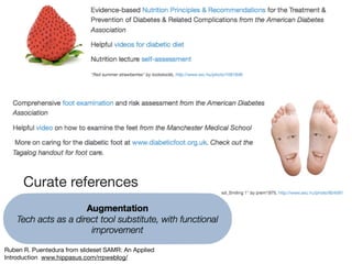 Curate references
Ruben R. Puentedura from slideset SAMR: An Applied
Introduction www.hippasus.com/rrpweblog/
 