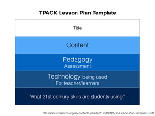 TPACK Lesson Plan Template
Title
Content
Pedagogy
Assessment
Technology being used
For teacher/learners
What 21st century skills are students using?
http://www.cmslearns.org/wp-content/uploads/2013/08/TPACK-Lesson-Plan-Template-1.pdf
 