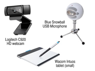 Logitech C920
HD webcam
Wacom Intuos
tablet (small)
Blue Snowball
USB Microphone
 