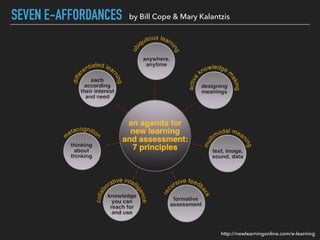 SEVEN E-AFFORDANCES
http://newlearningonline.com/e-learning
by Bill Cope & Mary Kalantzis
 