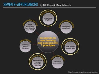 SEVEN E-AFFORDANCES
http://newlearningonline.com/e-learning
by Bill Cope & Mary Kalantzis
 
