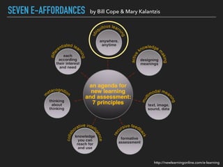 SEVEN E-AFFORDANCES
http://newlearningonline.com/e-learning
by Bill Cope & Mary Kalantzis
 