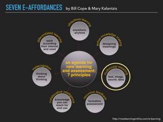 SEVEN E-AFFORDANCES
http://newlearningonline.com/e-learning
by Bill Cope & Mary Kalantzis
 