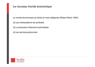 Le nouveau monde économique
Le monde économique se divise en trois catégories (Robert Reich 1993)
 Les manipulateurs de symboles
 La production fortement automatisée
 Les services personnels
 