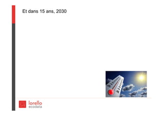 Et dans 15 ans, 2030
 
