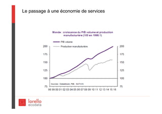 Le passage à une économie de services
 