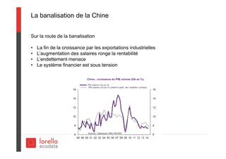 La banalisation de la Chine
Sur la route de la banalisation
• La fin de la croissance par les exportations industrielles
• L’augmentation des salaires ronge la rentabilité
• L’endettement menace
• Le système financier est sous tension
 