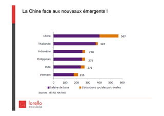 La Chine face aux nouveaux émergents !
 