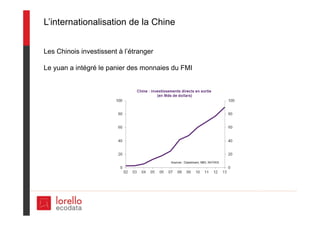L’internationalisation de la Chine
Les Chinois investissent à l’étranger
Le yuan a intégré le panier des monnaies du FMI
 