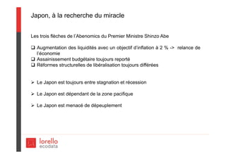 Japon, à la recherche du miracle
Les trois flèches de l’Abenomics du Premier Ministre Shinzo Abe
 Augmentation des liquidités avec un objectif d’inflation à 2 % -> relance de
l’économie
 Assainissement budgétaire toujours reporté
 Réformes structurelles de libéralisation toujours différées
 Le Japon est toujours entre stagnation et récession
 Le Japon est dépendant de la zone pacifique
 Le Japon est menacé de dépeuplement
 