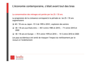 L’économie contemporaine, c’était avant tout des bras
La consommation des ménages est portée par les 25 / 55 ans
La progression de la croissance correspond à la période où les 25 / 55 ans
augmentaient
 40 / 55 ans au Japon -15 % de 1995 à 2010 ; explosion des seniors
 40 / 55 ans aux Etats-Unis : + 85 % entre 1985 et 2010 ; – 7 % entre 2010 et
2020
 40 / 55 ans en Europe : + 70 % entre 1970 et 2010 ; – 15 % entre 2010 et 2020
Les pays occidentaux ont tenté de masquer l’impact du vieillissement par le
recours à l’endettement
 
