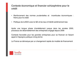 Contexte économique et financier schizophrène pour le
crédit
• Renforcement des normes prudentielles et incertitudes économiques :
freins pour le crédit
• Politique de la BCE avec le QE et les taux d’intérêt extrêmement bas
Après une longue phase d’endettement jusque dans les années 2000,
processus de désendettement des entreprises engagé depuis 2008
Contexte favorable pour les grandes entreprises pour se financer en faisant
appel à l’épargne publique à long terme
La France se démarque par un changement rapide de modèle de financement
 