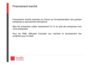 Financement marché
Financement marché important en France car Surreprésentation des grandes
entreprises à rayonnement international
Mais les entreprises cotées représentent 0,3 % du total des entreprises hors
micro-entreprises
Pour les PME: difficultés d’accéder aux marchés et durcissement des
conditions pour le crédit
 