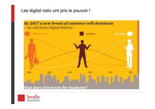 Les digital nativ ont pris le pouvoir !
 