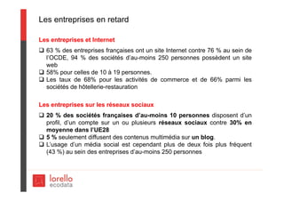 Les entreprises en retard
Les entreprises et Internet
 63 % des entreprises françaises ont un site Internet contre 76 % au sein de
l’OCDE, 94 % des sociétés d’au-moins 250 personnes possèdent un site
web
 58% pour celles de 10 à 19 personnes.
 Les taux de 68% pour les activités de commerce et de 66% parmi les
sociétés de hôtellerie-restauration
Les entreprises sur les réseaux sociaux
 20 % des sociétés françaises d’au-moins 10 personnes disposent d’un
profil, d’un compte sur un ou plusieurs réseaux sociaux contre 30% en
moyenne dans l’UE28
 5 % seulement diffusent des contenus multimédia sur un blog.
 L’usage d’un média social est cependant plus de deux fois plus fréquent
(43 %) au sein des entreprises d’au-moins 250 personnes
 