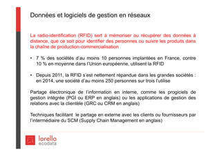 Données et logiciels de gestion en réseaux
La radio-identification (RFID) sert à mémoriser ou récupérer des données à
distance, que ce soit pour identifier des personnes ou suivre les produits dans
la chaîne de production-commercialisation
• 7 % des sociétés d’au moins 10 personnes implantées en France, contre
10 % en moyenne dans l’Union européenne, utilisent la RFID
• Depuis 2011, la RFID s’est nettement répandue dans les grandes sociétés :
en 2014, une société d’au moins 250 personnes sur trois l’utilise
Partage électronique de l’information en interne, comme les progiciels de
gestion intégrée (PGI ou ERP en anglais) ou les applications de gestion des
relations avec la clientèle (GRC ou CRM en anglais)
Techniques facilitant le partage en externe avec les clients ou fournisseurs par
l’intermédiaire du SCM (Supply Chain Management en anglais)
 