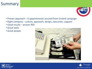 Integrated themed assetsHardcopy inviteDM postacrdWeb ads microsite leaderboard graphicsReminder emailHtml emailLanding Page