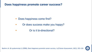 Does happiness promote career success?
§ Does happiness come first?
§ Or does success make you happy?
§ Or is it bi-directional?
Boehm J.K. & Lyubomirsky S, (2008), Does happiness promote career success, J of Career Assessment, 16(1), 101-116
 