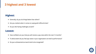 3 highest and 3 lowest
 