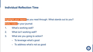 Individual Reflection Time
Highlight your report as you read through: What stands out to you?
Make notes in your journal:
1. What’s working well?
2. What isn’t working well?
3. What are you going to action?
- To leverage what’s good
- To address what’s not so good
 