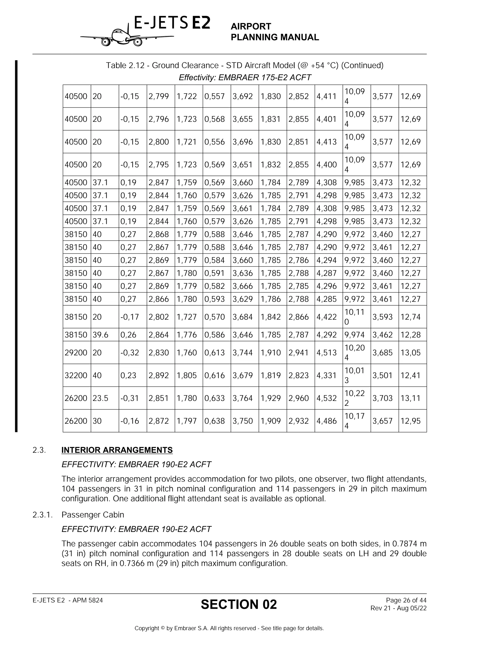 Airplane Planning Manual Embraer series 195 | PDF