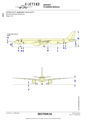 Airplane Planning Manual Embraer series 195 | PDF