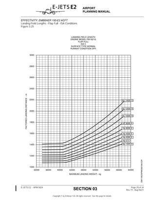 airplane-planning-manual-embraer-series-195-pdf